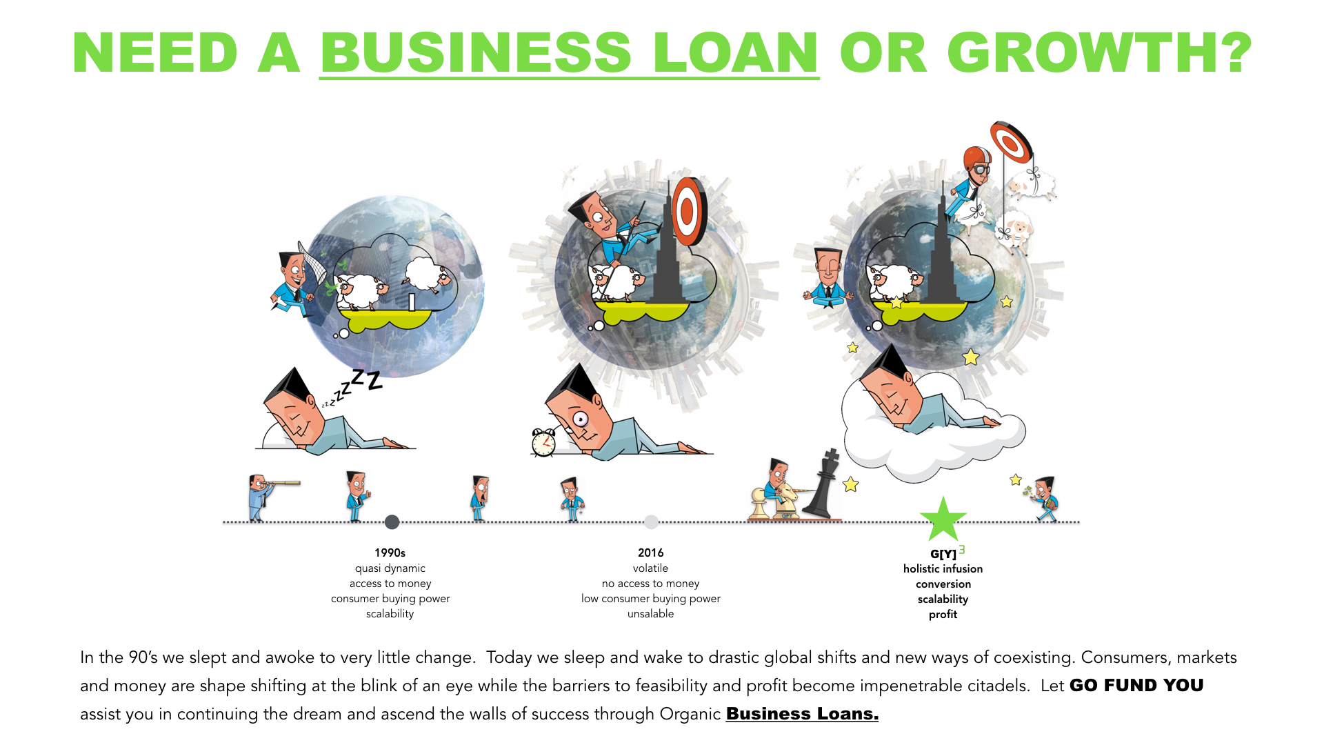 Business Loans Provider